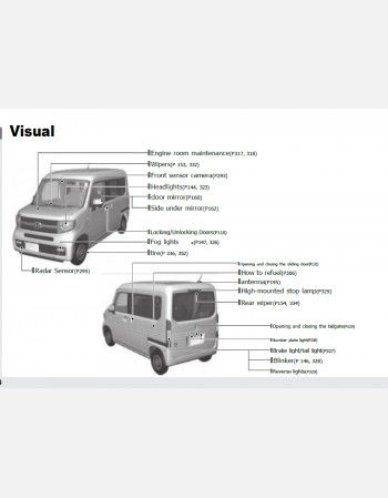 honda n-van 2022 2023& 2024 owners manual in english